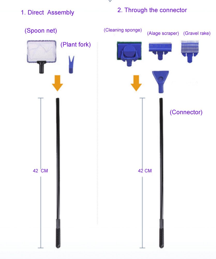 5 in 1 Aquarium Fish Tank Cleaning Kit U575101