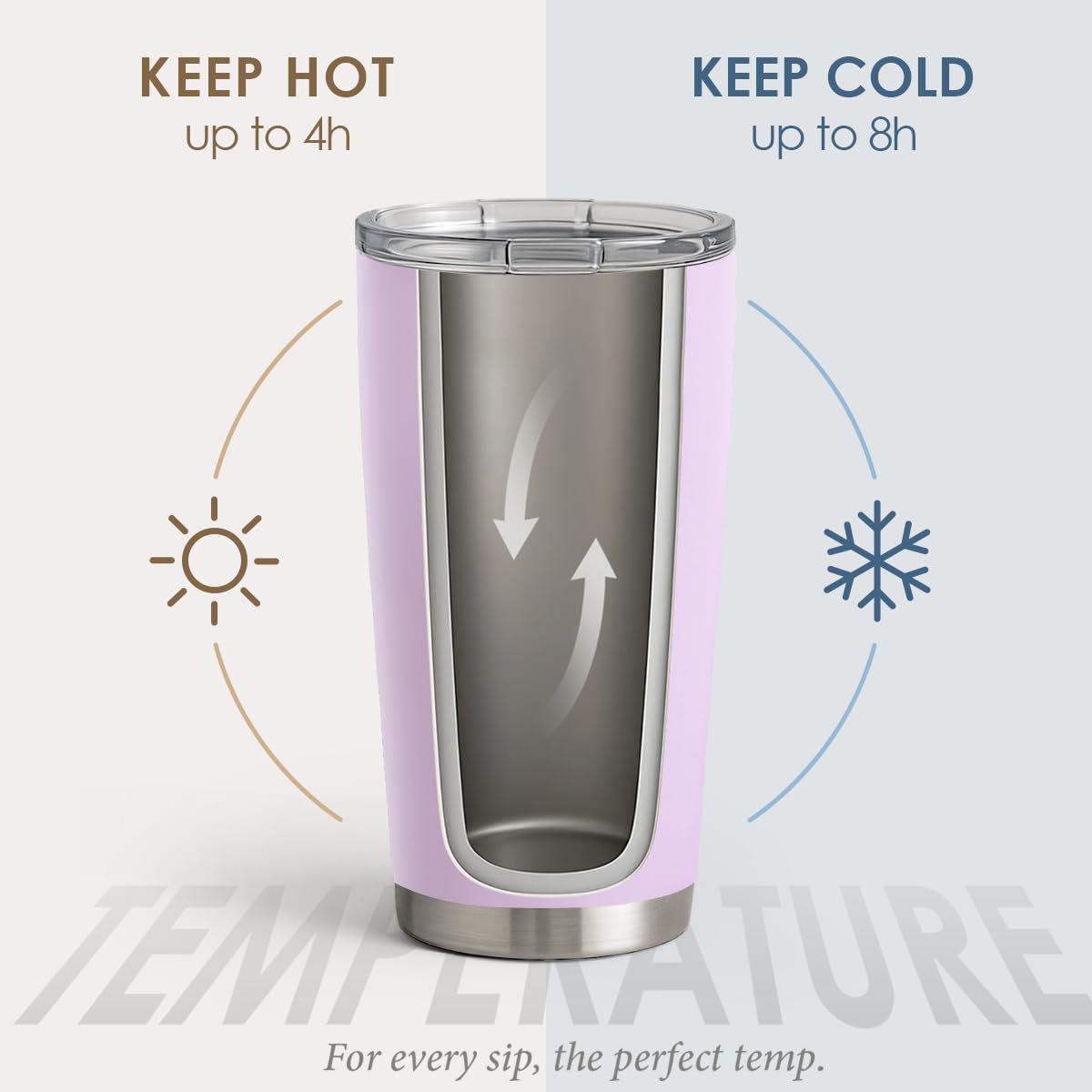 Purple 20oz Stainless Steel Insulated Tumbler V4469