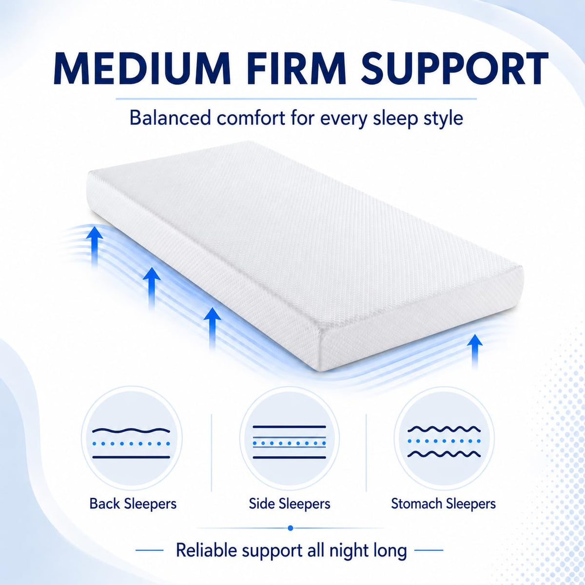 8 Inch Twin Memory Foam Mattress I844200