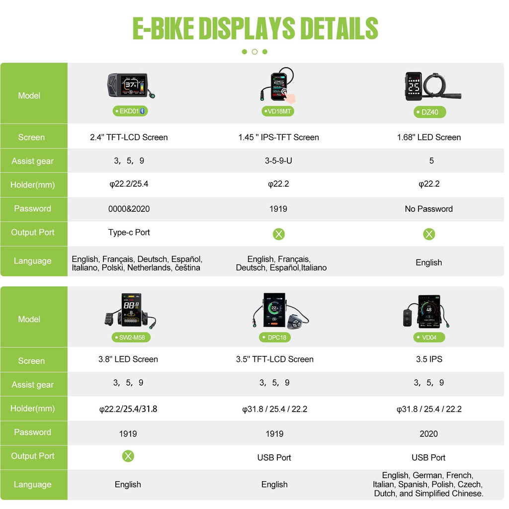 1000W Rear Hub Motor Fat Tire Ebike Conversion Kit I111252