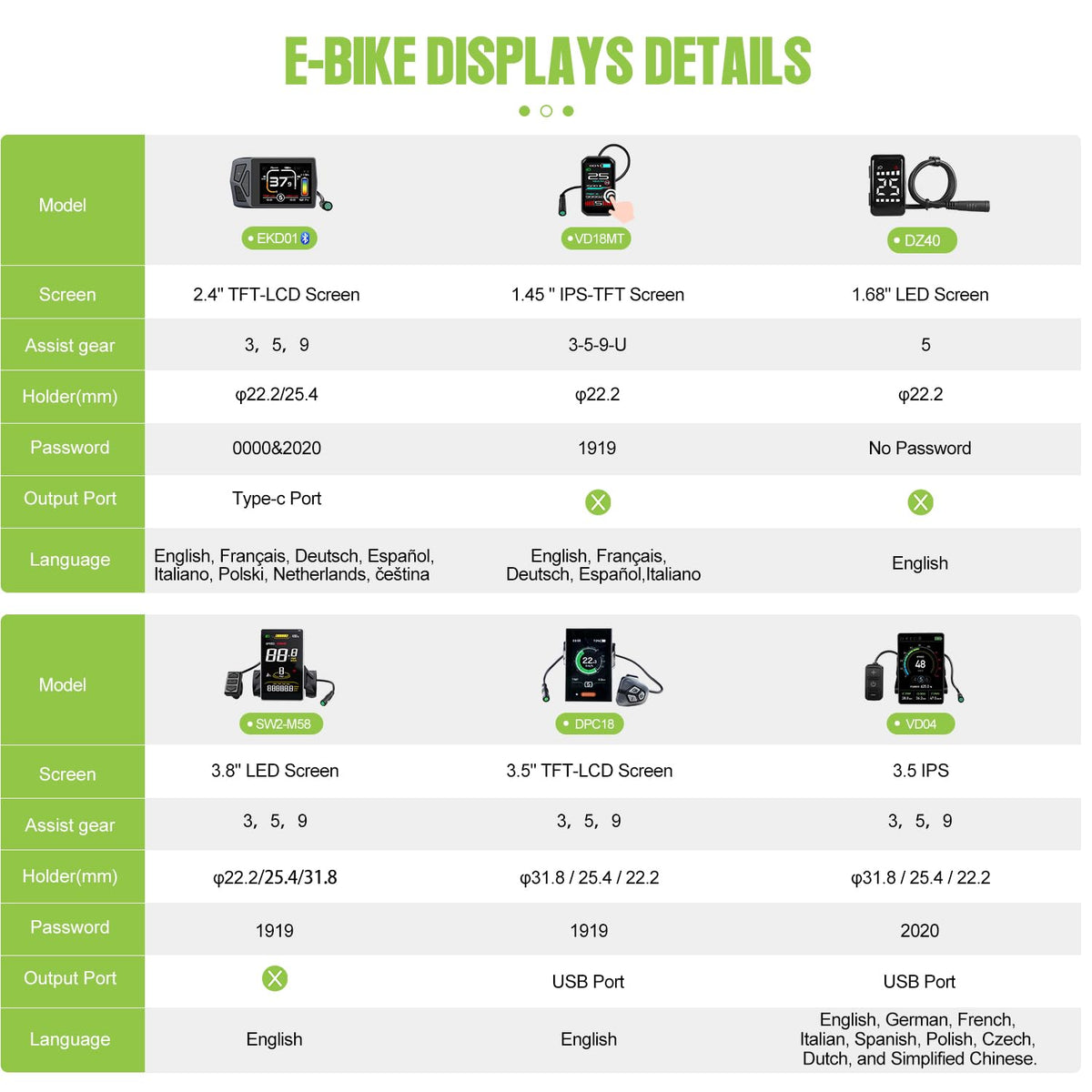 1000W Rear Hub Motor Fat Tire Ebike Conversion Kit I111252