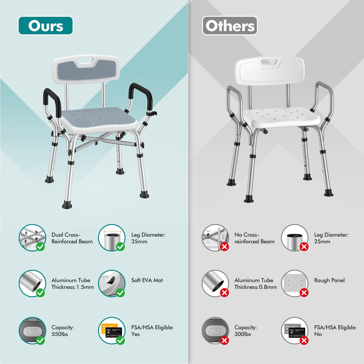 Shower Chair with Removable Arms and Back Z53216