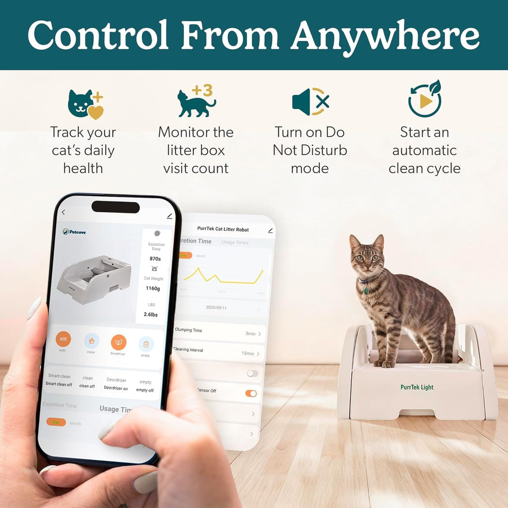 Open Top Automatic Self Cleaning Litter Box M464339