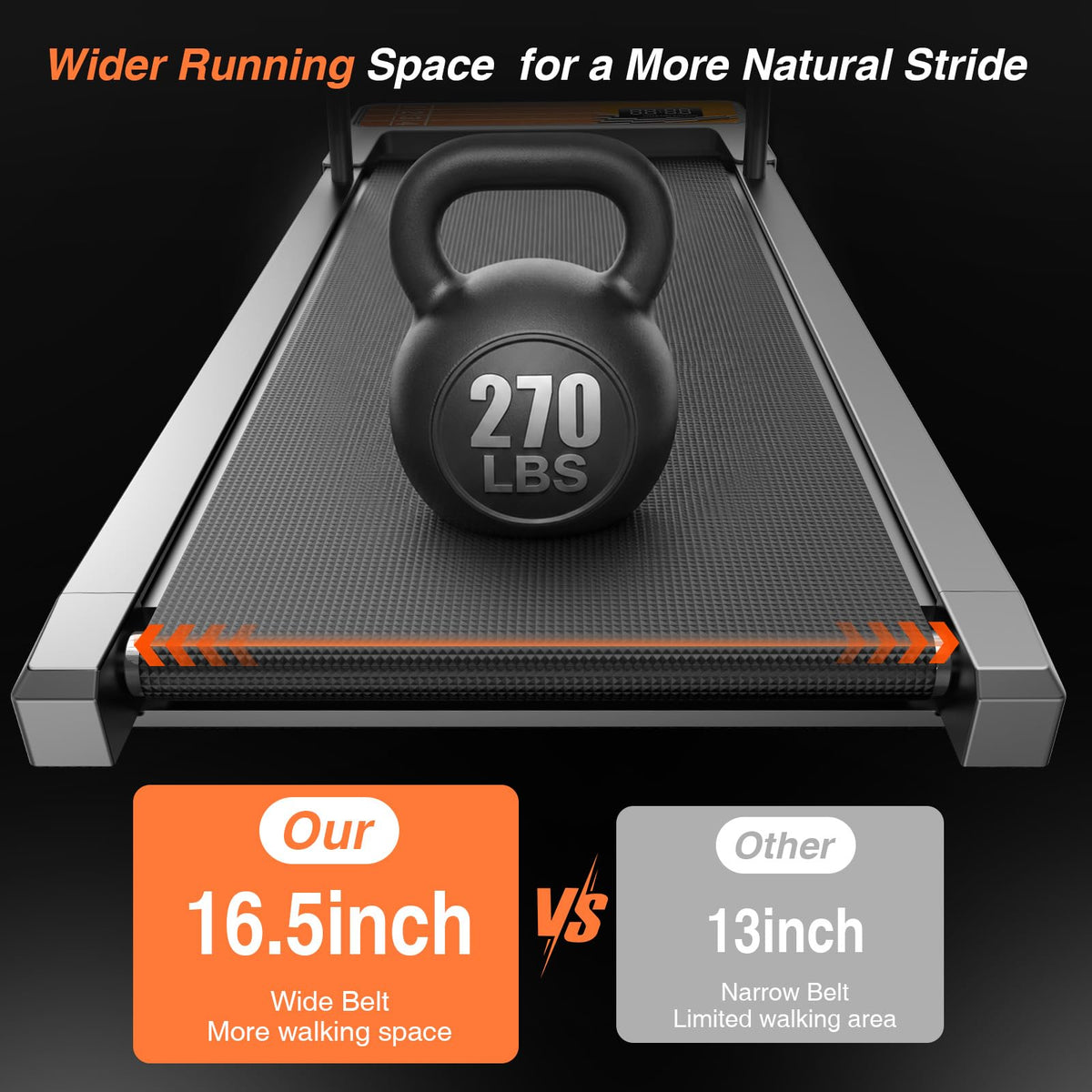Walking Treadmill Pad with Adjustable 8% A8465