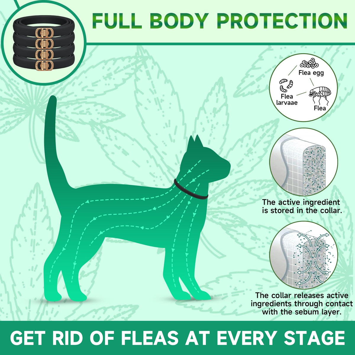 4 Pack Flea Collar for Cats X94590