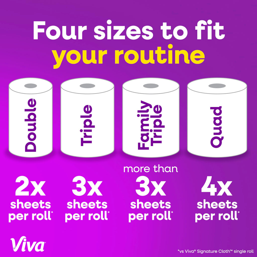 Cloth Paper Towels, 8 Triple, 141 Sheets per Roll M670164