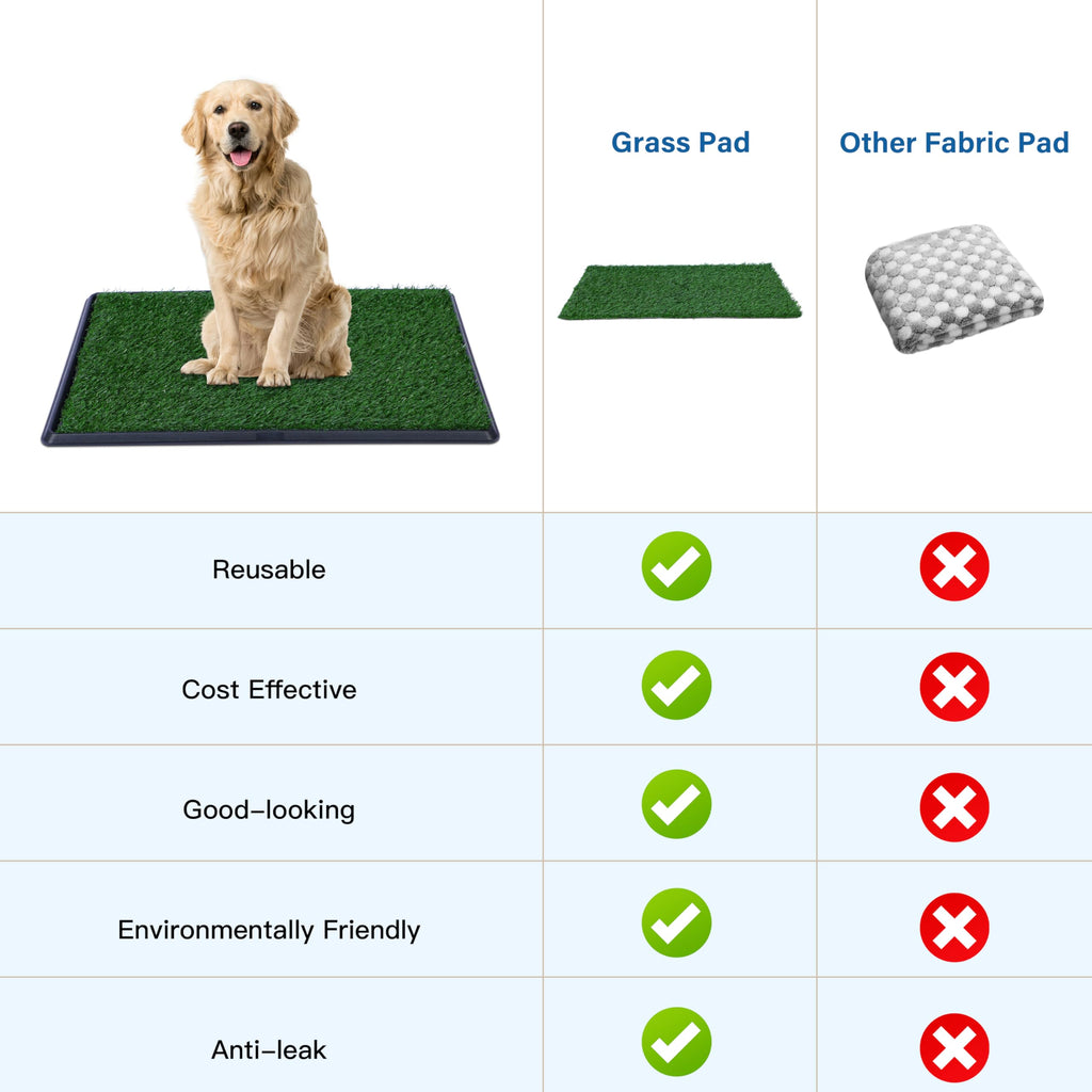 Artificial Grass Dog Potty Pad with Tray 20x30 inch R7055