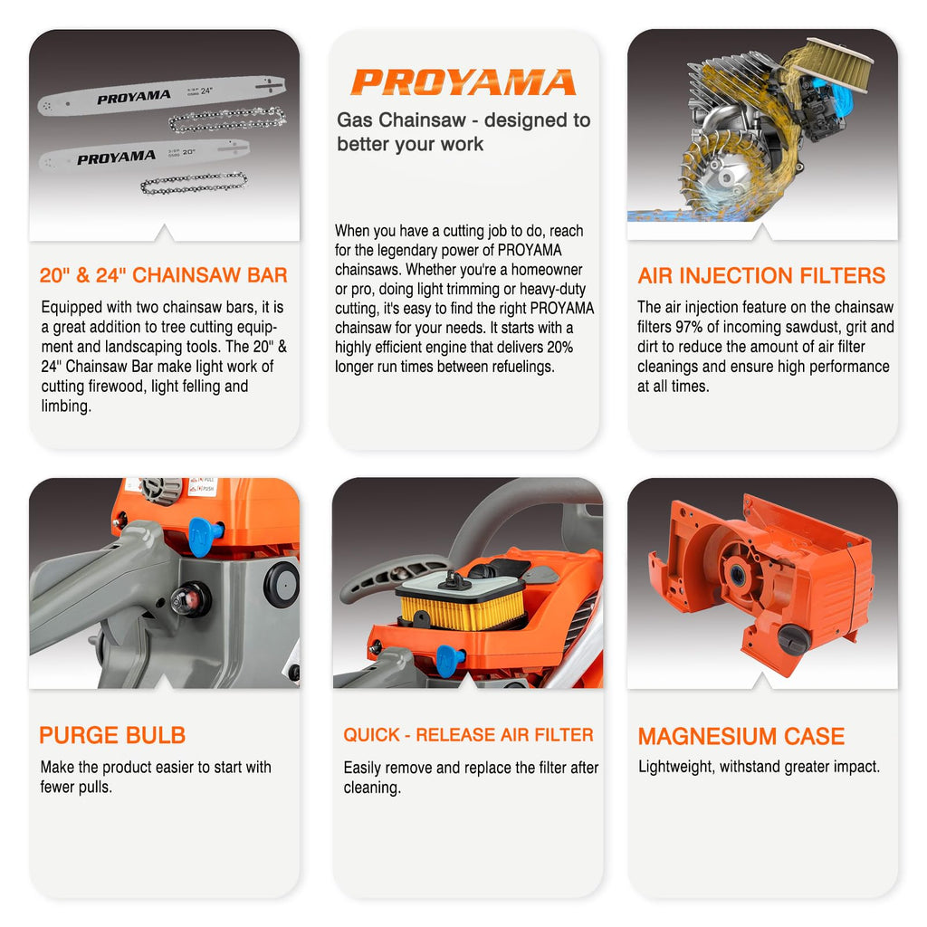 68CC Gas Powered Chainsaw R31494
