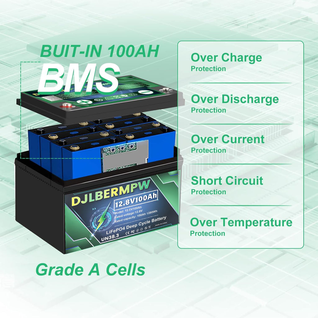 12.8V 100Ah LiFePO4 Lithium Battery A69454