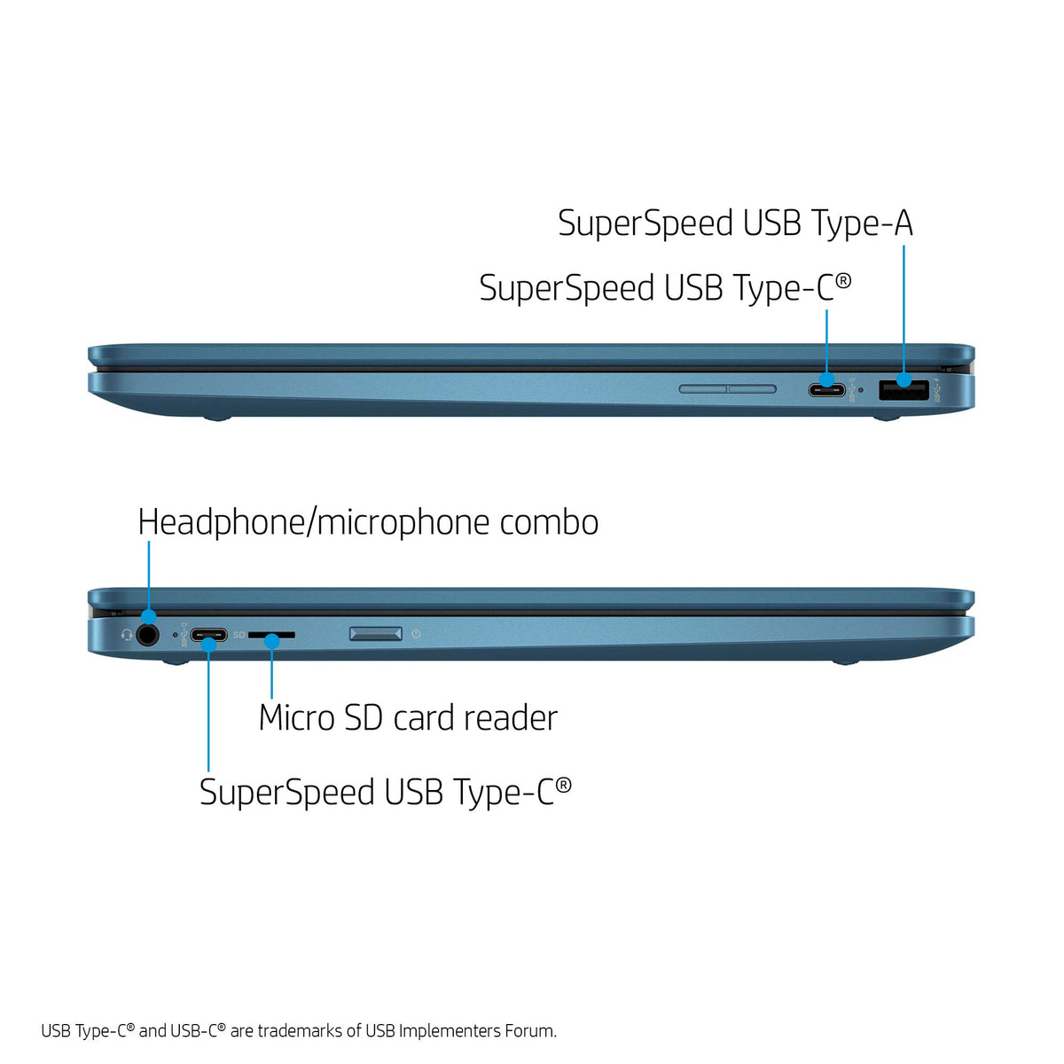 14" HD Touchscreen Chromebook J106