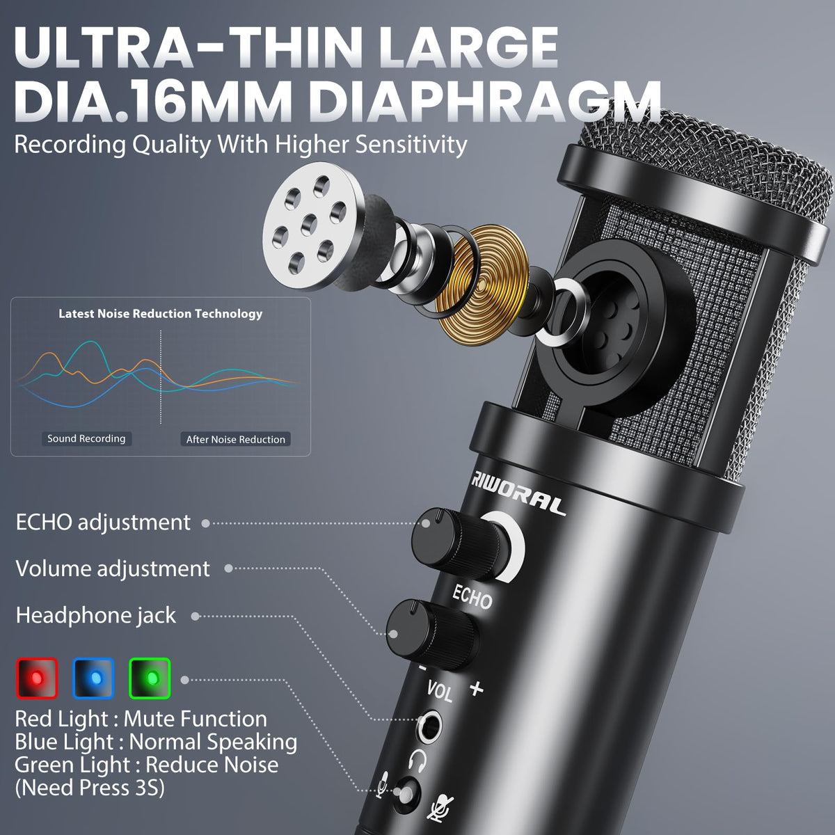 Microphone Isolation Shield with Pop Filter & Tri-Stand Kit E328648