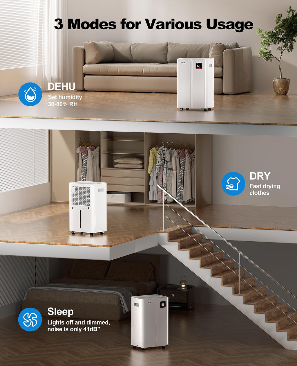 50 Pint Dehumidifier with Continuous Drain R251