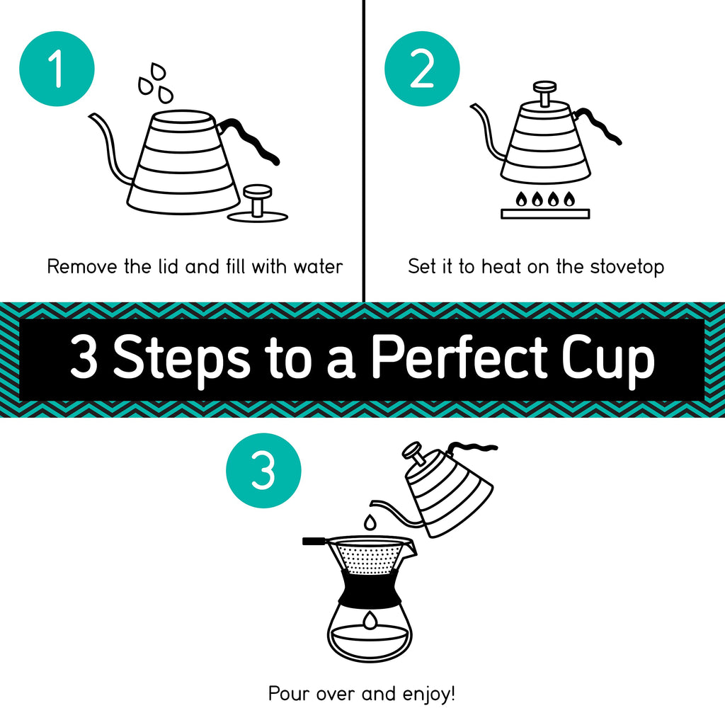 40oz Stainless Steel Gooseneck Kettle and 14oz Pour Over Coffee Maker R2195