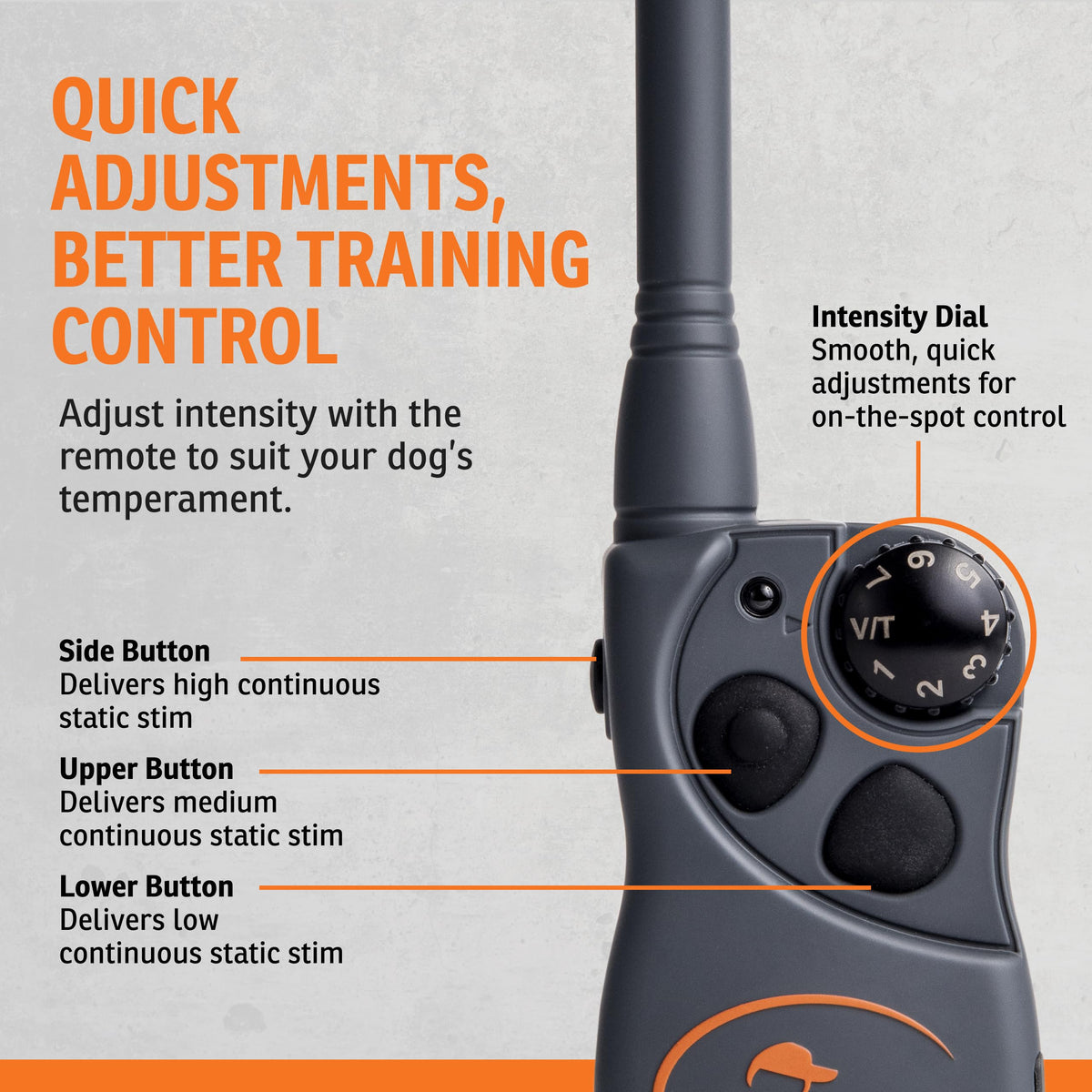 Waterproof Remote Trainer F778574