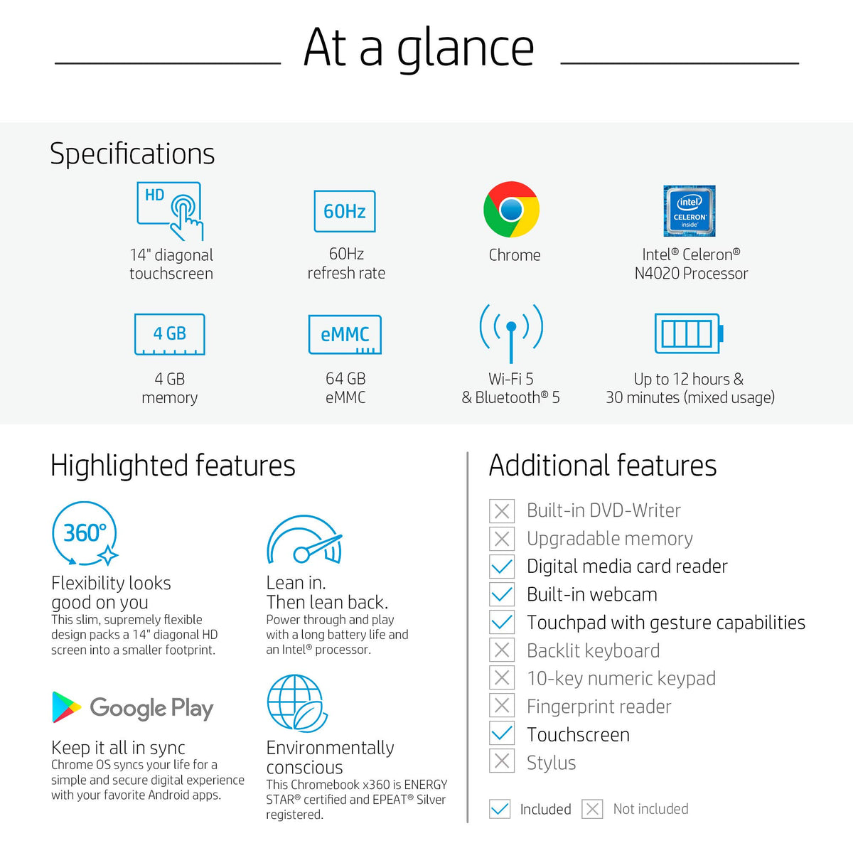 14" HD Touchscreen Chromebook J106