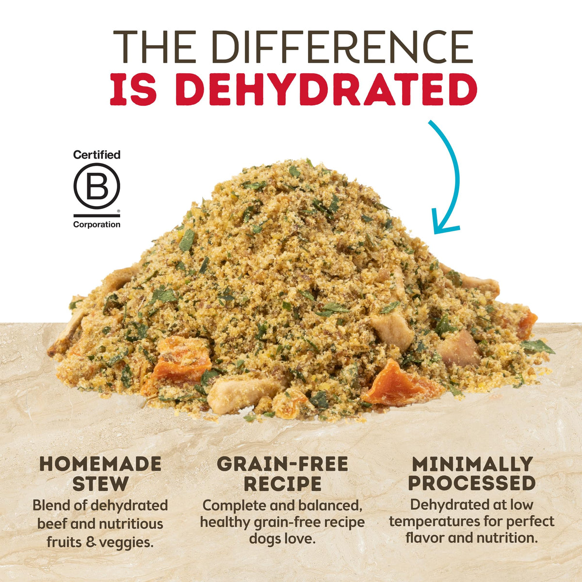 Grain Free Dehydrated Beef Recipe Dog Food 2 lb Bag A247467